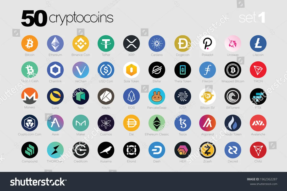 Cryptocurrency exchange offering partnership opportunities with traders