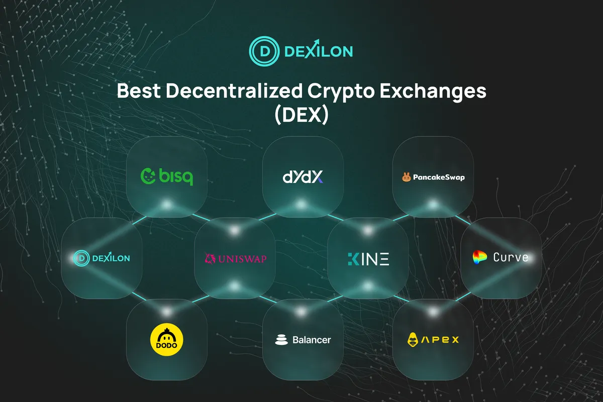 Trading bot integration available on cryptocurrency trading platform today